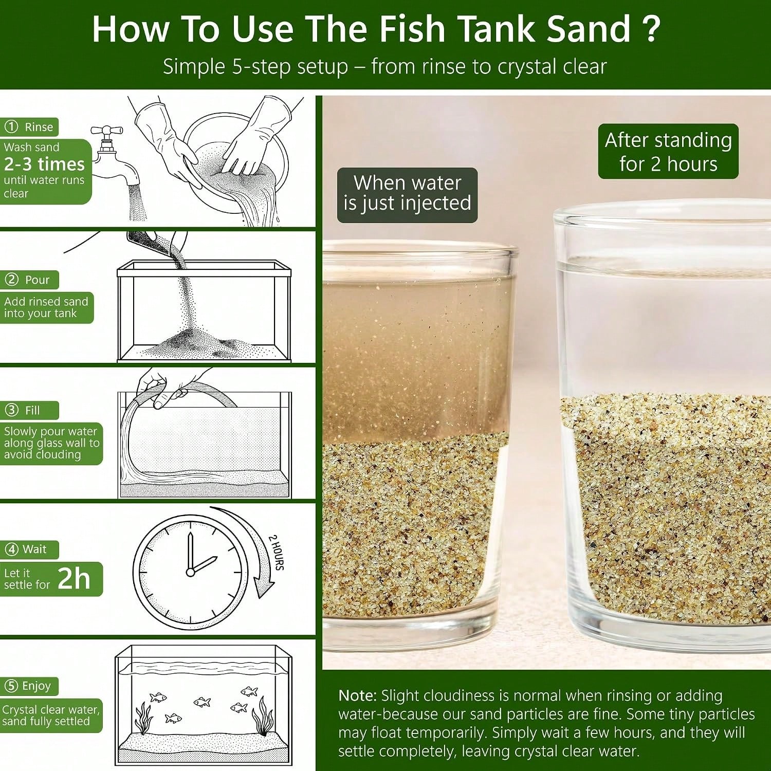 ทรายสีขาวสำหรับตู้ปลา ขนาด 0.4 - Fish Tank Gravel บทวิจารณ์และราคา